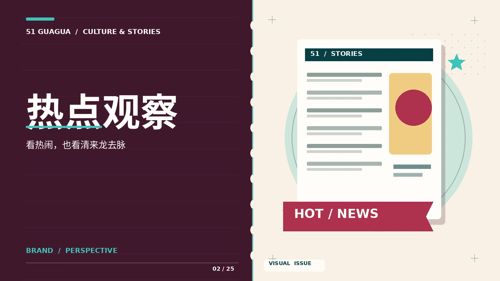 内容分级栏目视觉